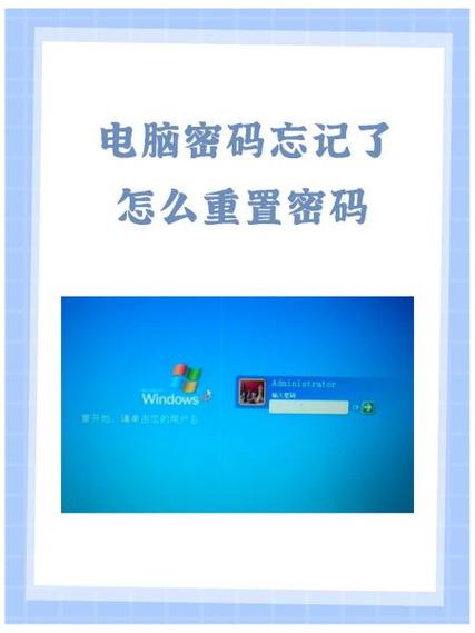 如何重置SafeW账户密码？